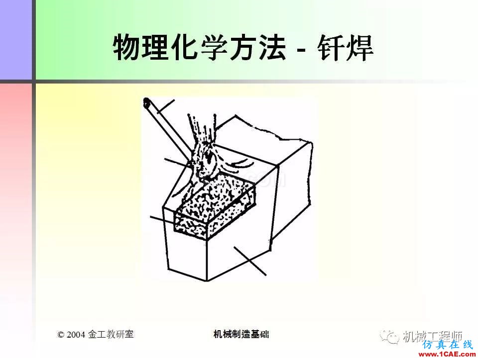 【專(zhuān)業(yè)積累】100頁(yè)P(yáng)PT，全面了解焊接工藝機(jī)械設(shè)計(jì)資料圖片98