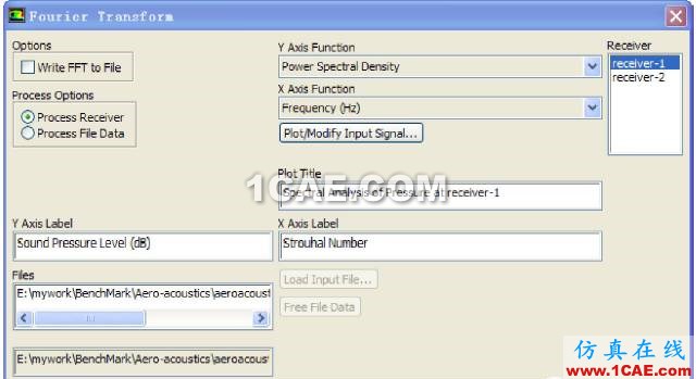 Ansys Fluent 聲比擬模型（F-W-H）使用方法介紹fluent培訓(xùn)的效果圖片8