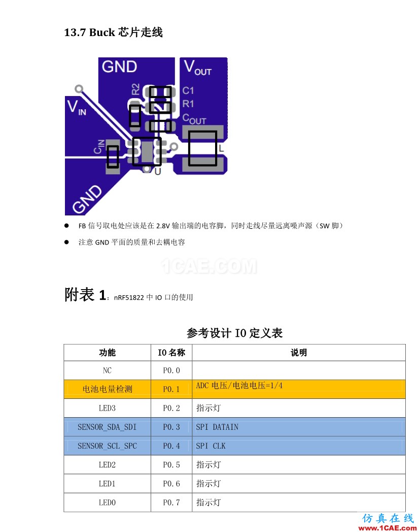 【完整版】百度智能手環(huán)硬件設計方案HFSS圖片22