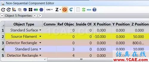 ZEMAX：如何創(chuàng)建一個(gè)簡單的非序列系統(tǒng)zemax光學(xué)應(yīng)用技術(shù)圖片47