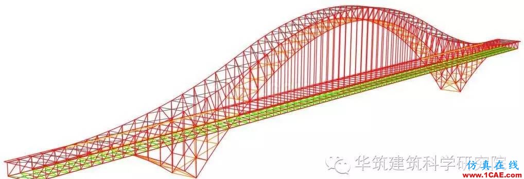 BIM論文 ▏▏基于CATIA的鋼桁架拱橋建模研究Catia應用技術圖片9