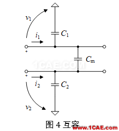 串擾分析、串擾仿真HFSS圖片10