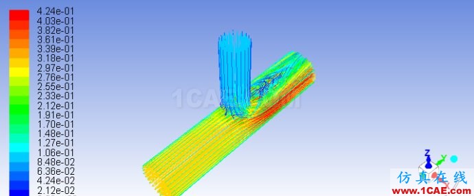 【FLUENT案例】01：T型管混合器中的流動(dòng)與傳熱fluent分析圖片36