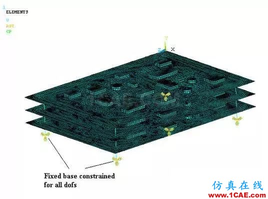 基于模態(tài)疊加法的印制電路板組件動力學(xué)分析ansys結(jié)構(gòu)分析圖片2