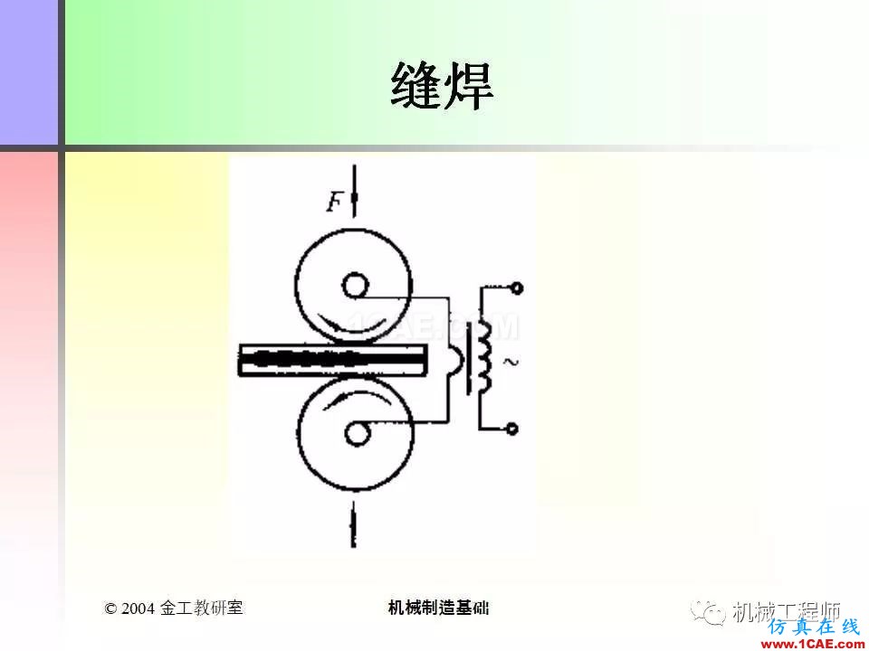 【專(zhuān)業(yè)積累】100頁(yè)P(yáng)PT，全面了解焊接工藝機(jī)械設(shè)計(jì)技術(shù)圖片41