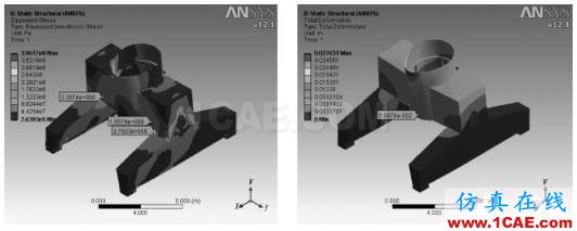 基于Solidworks的門座起重機門架結(jié)構(gòu)有限元分析solidworks simulation培訓教程圖片4