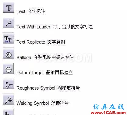 CATIA教程丨工程圖（1）認(rèn)識圖標(biāo)Catia應(yīng)用技術(shù)圖片7