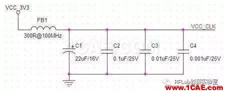 在PCB設(shè)計中，射頻電路和數(shù)字電路如何和諧共處？HFSS分析圖片2