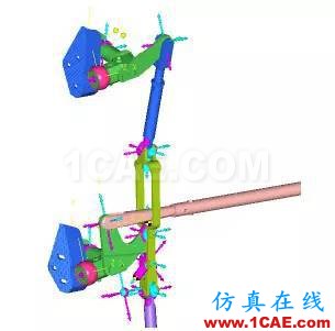 CAE于飛機(jī)后貨艙門多體動(dòng)力學(xué)分析中的應(yīng)用【轉(zhuǎn)發(fā)】hypermesh培訓(xùn)教程圖片2