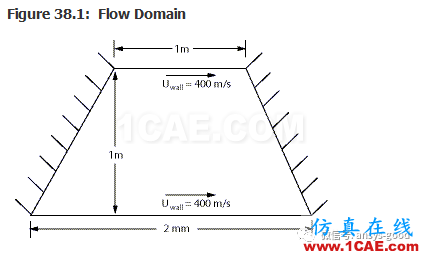 70道ANSYS Fluent驗證案例操作步驟在這里【轉(zhuǎn)發(fā)】fluent結(jié)果圖片53