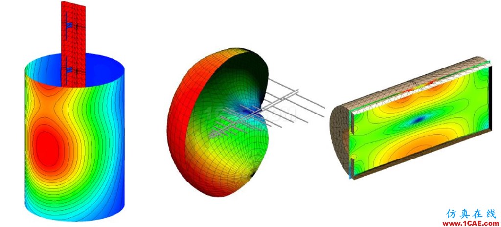 CAE仿真技術在電子電器行業(yè)的應用HFSS培訓的效果圖片7