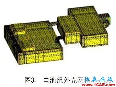 新能源汽車電池包液冷熱流如何計(jì)算？ansys培訓(xùn)的效果圖片4