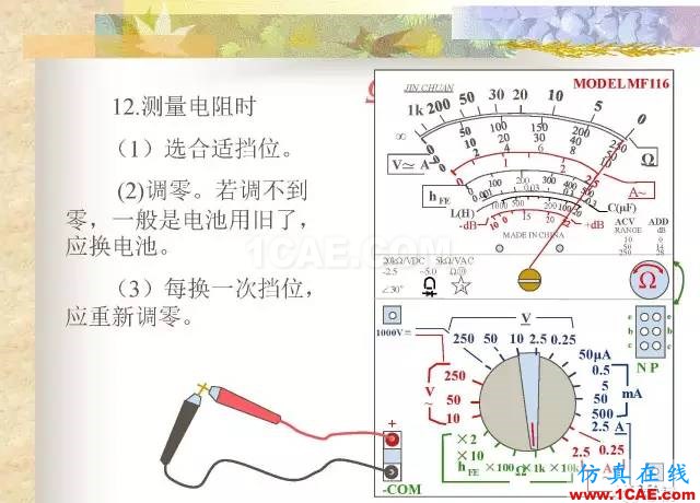 最全面的電子元器件基礎(chǔ)知識（324頁）HFSS仿真分析圖片219