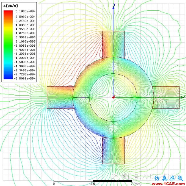 技巧 | ANSYS 低頻軟件常見(jiàn)問(wèn)題解答Maxwell技術(shù)圖片15