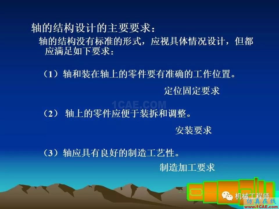 【專業(yè)積累】軸的分類與結(jié)構(gòu)設(shè)計(jì)及其應(yīng)用機(jī)械設(shè)計(jì)圖例圖片18