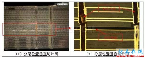 半導(dǎo)體測試板PCBA分層氣泡分析HFSS分析案例圖片3