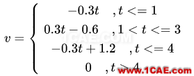 Fluent動網(wǎng)格：UDF實現(xiàn)部件變形案例fluent仿真分析圖片3