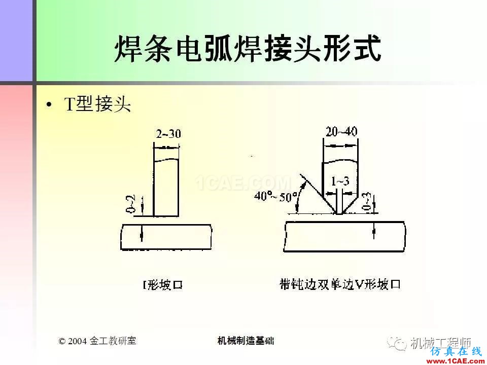 【專(zhuān)業(yè)積累】100頁(yè)P(yáng)PT，全面了解焊接工藝機(jī)械設(shè)計(jì)培訓(xùn)圖片88