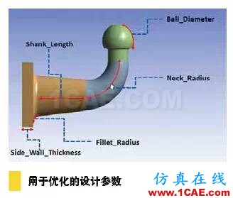 疲勞仿真助力延長產(chǎn)品壽命，降低成本和風(fēng)險solidworks simulation應(yīng)用技術(shù)圖片5