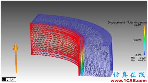 【鍛造技術】DEFORM模具應力分析Deform應用技術圖片5