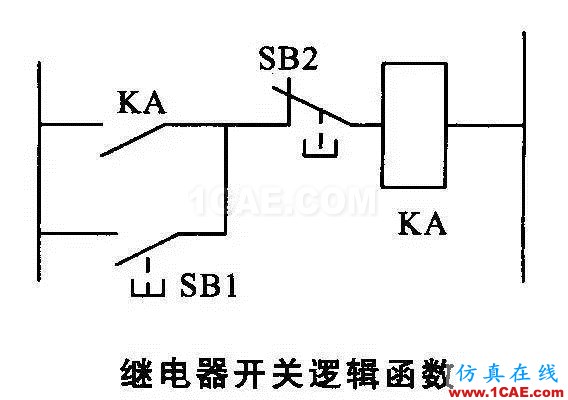 【電氣知識(shí)】溫故知新可以為師——36種自動(dòng)控制原理圖機(jī)械設(shè)計(jì)圖片30