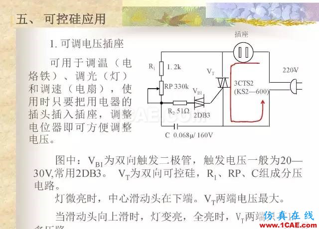 最全面的電子元器件基礎(chǔ)知識（324頁）HFSS培訓(xùn)的效果圖片264