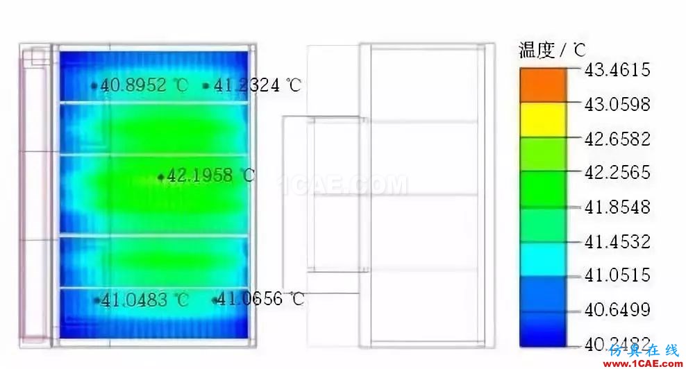 新能源汽車電池包液冷熱流如何計(jì)算？ansys分析案例圖片7