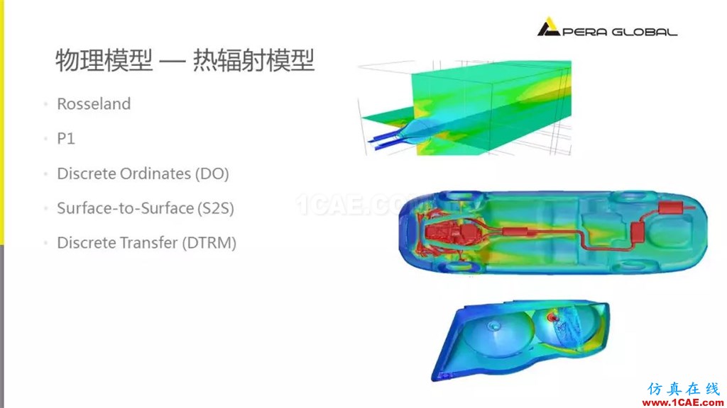 國產航母海試在即,從船舶相關Fluent流體分析看門道fluent分析圖片13