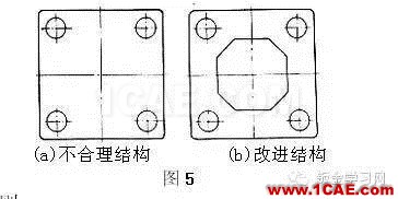 最全的鈑金件結(jié)構(gòu)設(shè)計準(zhǔn)則，要收藏轉(zhuǎn)發(fā)呦??！solidworks simulation分析圖片5