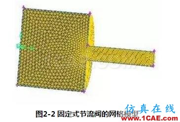 【技術(shù)貼】新型節(jié)流閥的流場數(shù)值分析fluent流體分析圖片3