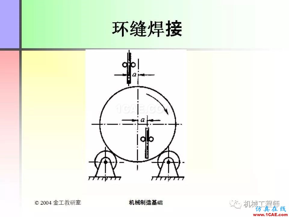 【專(zhuān)業(yè)積累】100頁(yè)P(yáng)PT，全面了解焊接工藝機(jī)械設(shè)計(jì)教程圖片30