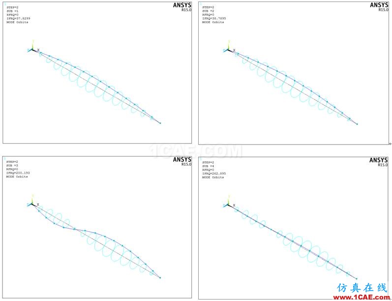 做轉(zhuǎn)子力學(xué)分析，你選APDL還是Workbench仿真？ansys workbanch圖片9