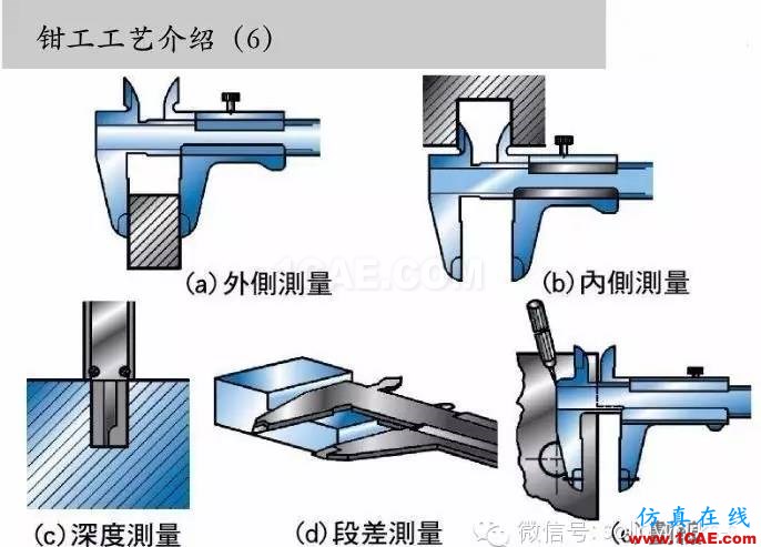 圖文-鈑金各種工序的工藝介紹！solidworks simulation技術(shù)圖片29