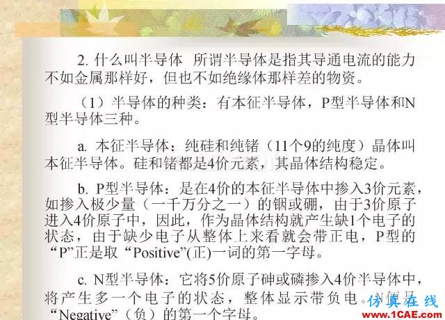 最全面的電子元器件基礎(chǔ)知識（324頁）HFSS分析圖片224