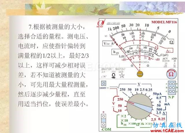 最全面的電子元器件基礎(chǔ)知識（324頁）ansys hfss圖片215