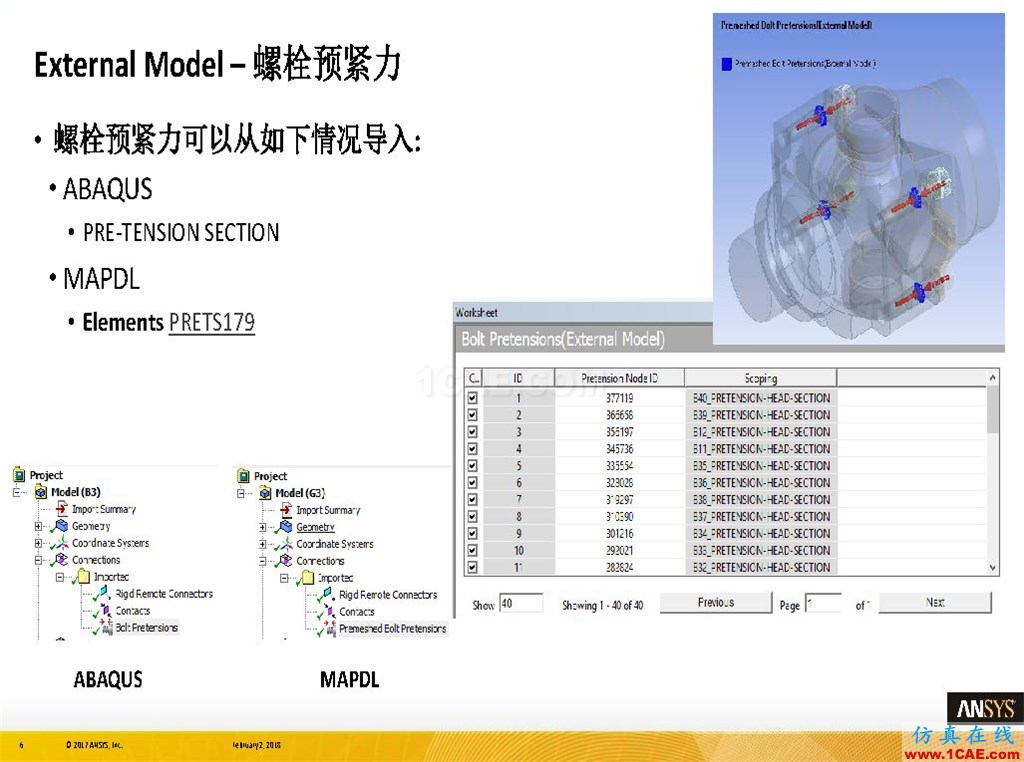 ANSYS19.0新功能 | 結構功能詳解ansys圖片6