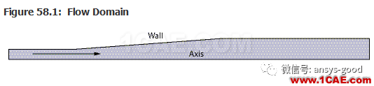 70道ANSYS Fluent驗證案例操作步驟在這里【轉(zhuǎn)發(fā)】fluent分析圖片57