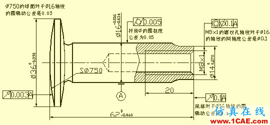 機(jī)械零件出工程圖的一些基礎(chǔ)資料solidworks simulation學(xué)習(xí)資料圖片24