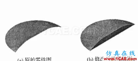 CATIA軟件的幾個(gè)使用技巧Catia培訓(xùn)教程圖片6