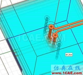 使用HFSS仿真高速差分過孔-1HFSS分析圖片18