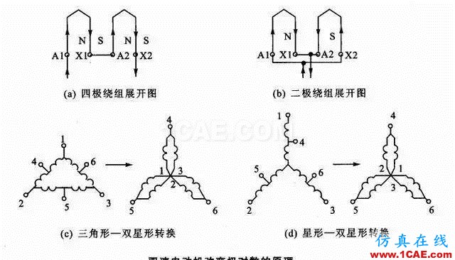 【電氣知識(shí)】溫故知新可以為師——36種自動(dòng)控制原理圖機(jī)械設(shè)計(jì)案例圖片24