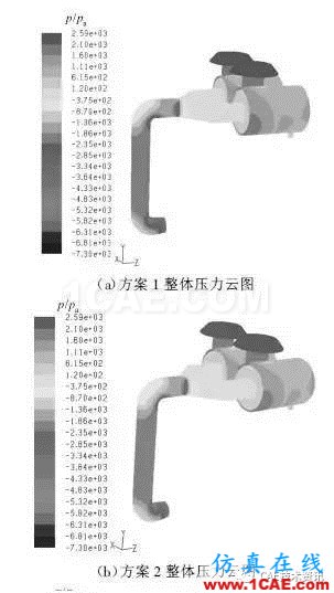 基于CFD的車輛進(jìn)氣系統(tǒng)流場仿真與分析fluent結(jié)果圖片12