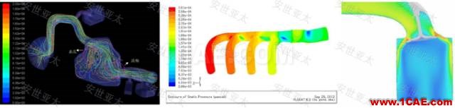 應(yīng)用 | CAE仿真技術(shù)在內(nèi)燃機(jī)設(shè)計(jì)中的應(yīng)用ansys培訓(xùn)的效果圖片6
