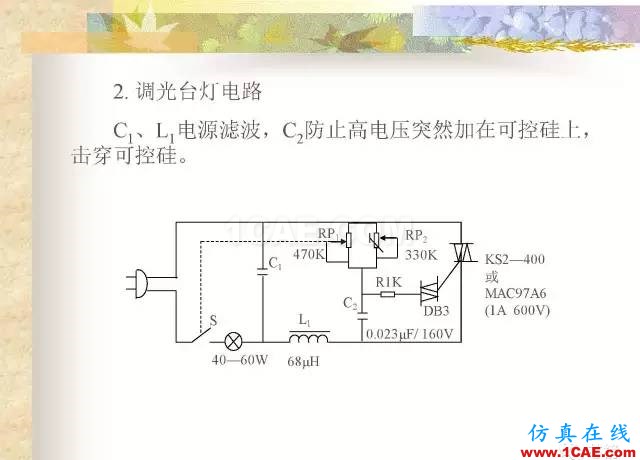 最全面的電子元器件基礎(chǔ)知識（324頁）HFSS培訓(xùn)課程圖片265