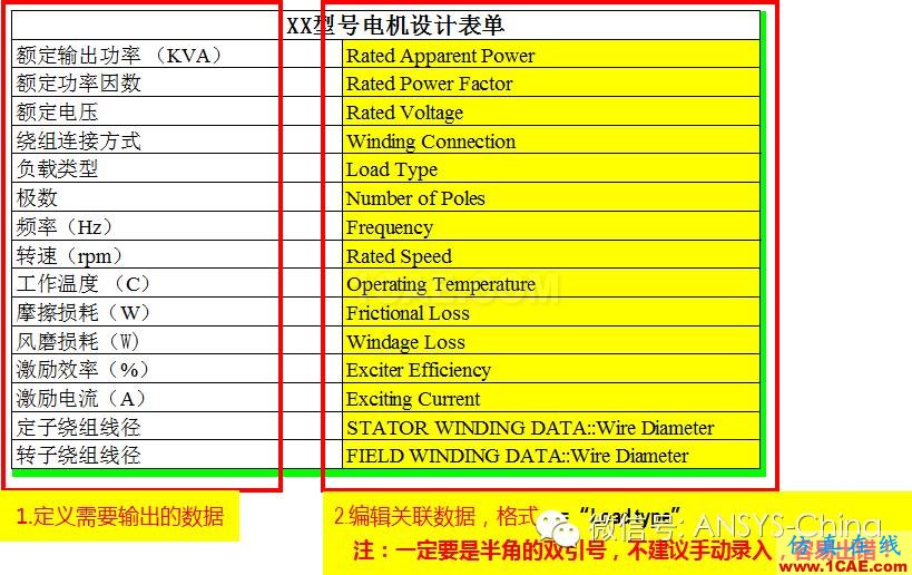 技巧 | ANSYS 低頻軟件常見(jiàn)問(wèn)題解答Maxwell技術(shù)圖片5