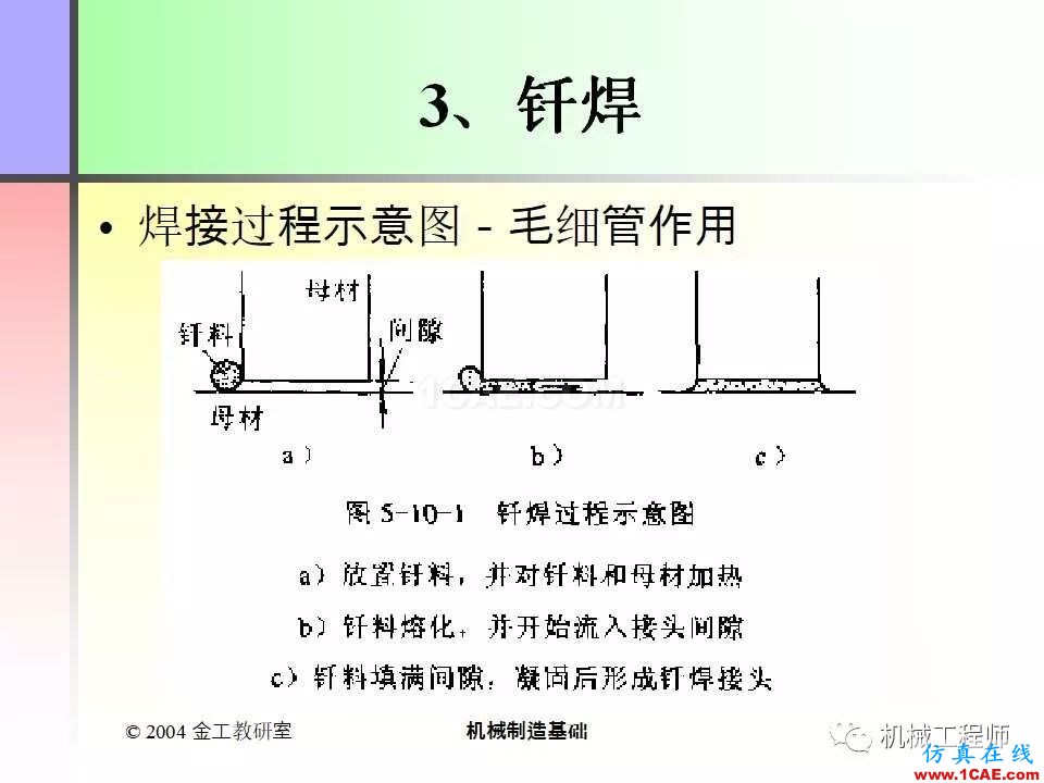 【專(zhuān)業(yè)積累】100頁(yè)P(yáng)PT，全面了解焊接工藝機(jī)械設(shè)計(jì)圖片47