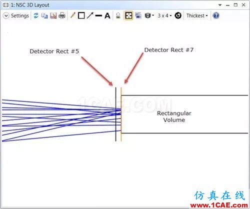 ZEMAX：如何創(chuàng)建一個(gè)簡單的非序列系統(tǒng)zemax光學(xué)分析案例圖片61