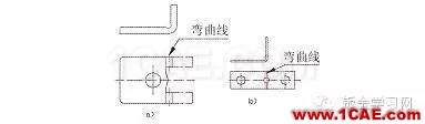 最全的鈑金件結(jié)構(gòu)設(shè)計準(zhǔn)則，要收藏轉(zhuǎn)發(fā)呦??！solidworks simulation應(yīng)用技術(shù)圖片45