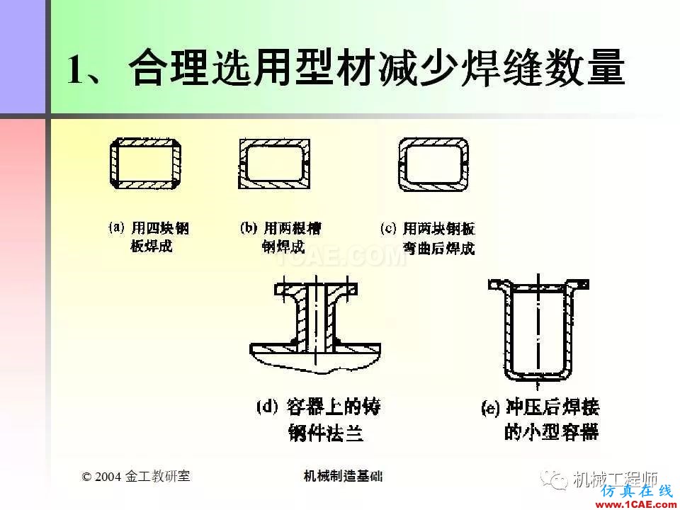 【專(zhuān)業(yè)積累】100頁(yè)P(yáng)PT，全面了解焊接工藝機(jī)械設(shè)計(jì)圖例圖片72