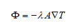  ANSYS Fluent 在熱分析中的使用介紹